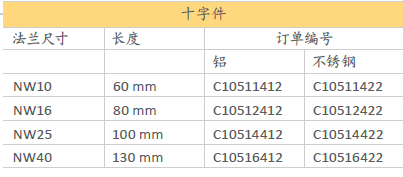 Edwards愛德華十字件